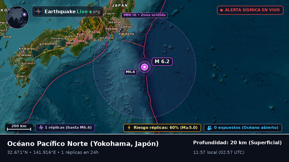 Océano Pacífico Norte (Japón)