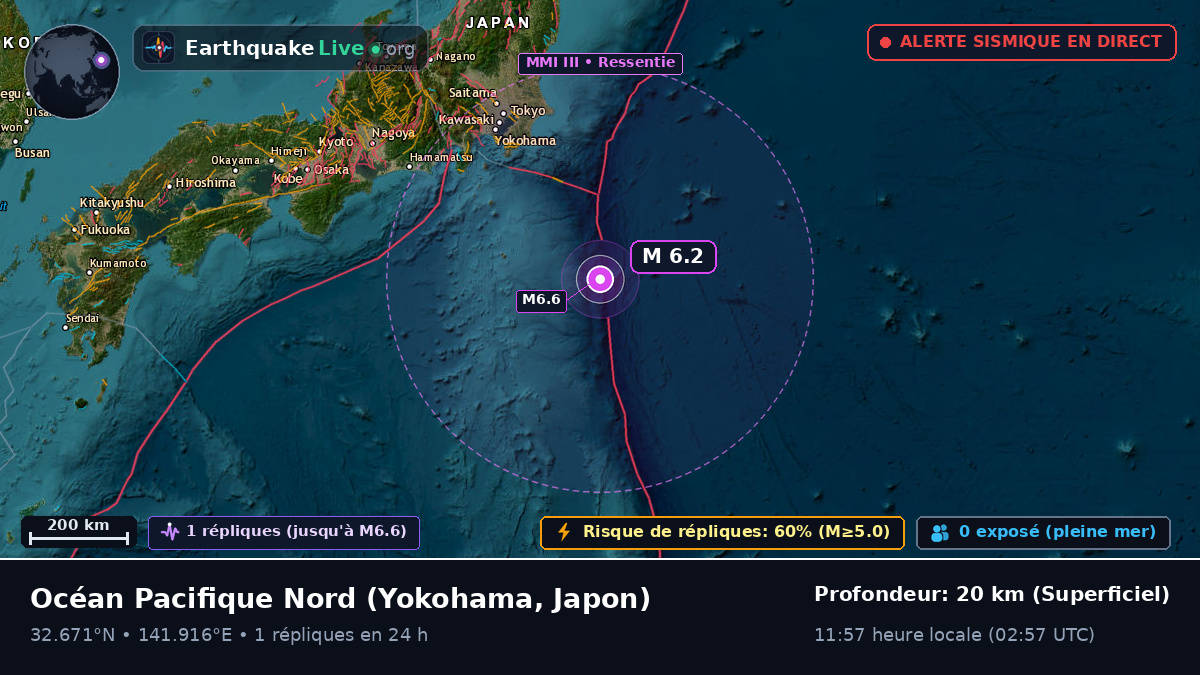 Océan Pacifique Nord (Japon)