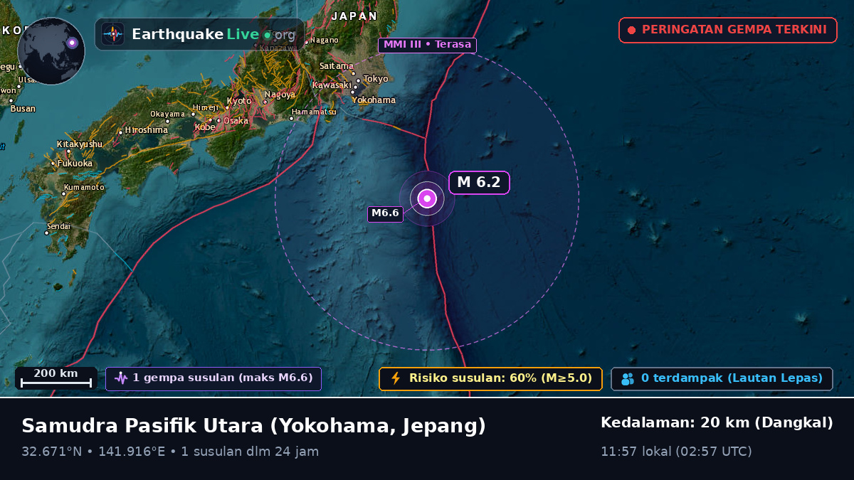 Samudra Pasifik Utara (Jepang)