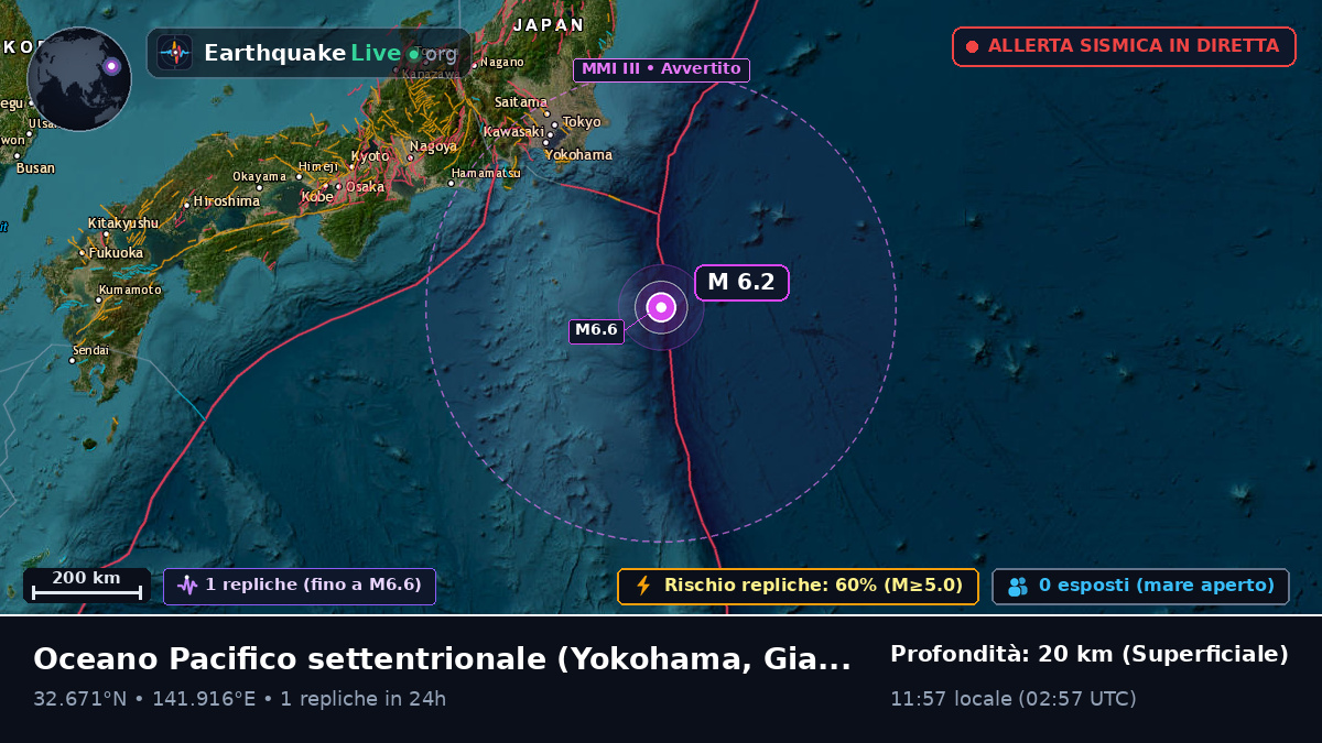 Oceano Pacifico settentrionale (Giappone)