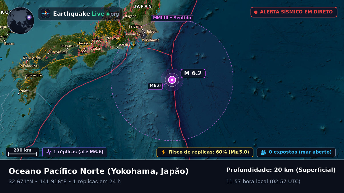 Oceano Pacífico Norte (Japão)