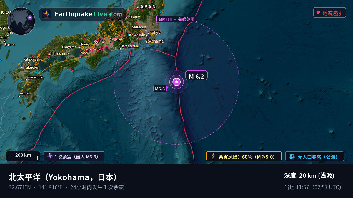 北太平洋 (日本)