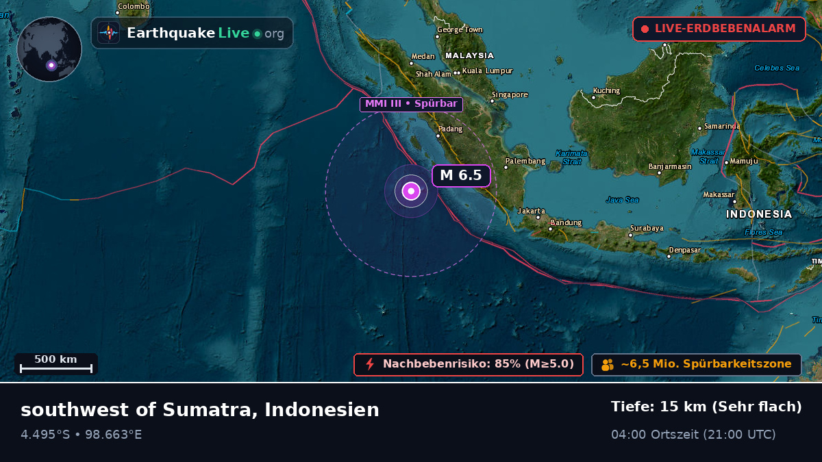 Indischer Ozean (Indonesien)