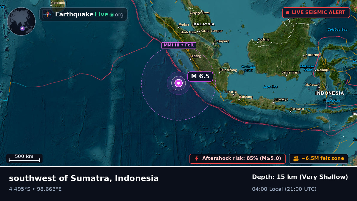Indian Ocean (Indonesia)