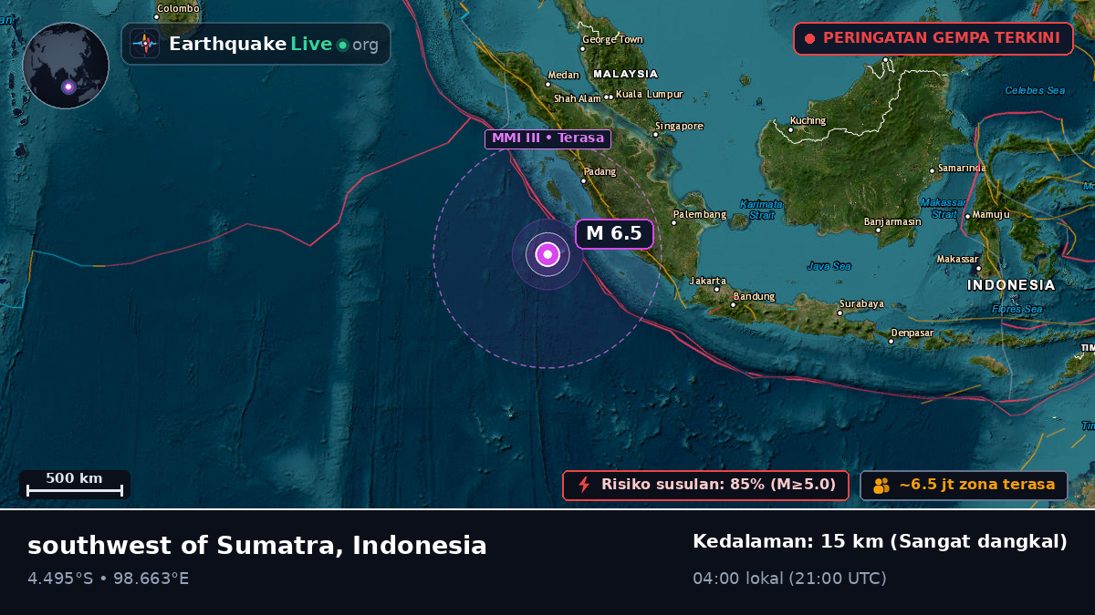 Samudra Hindia (Indonesia)