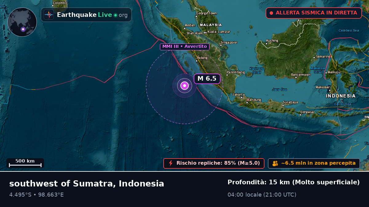 Oceano Indiano (Indonesia)