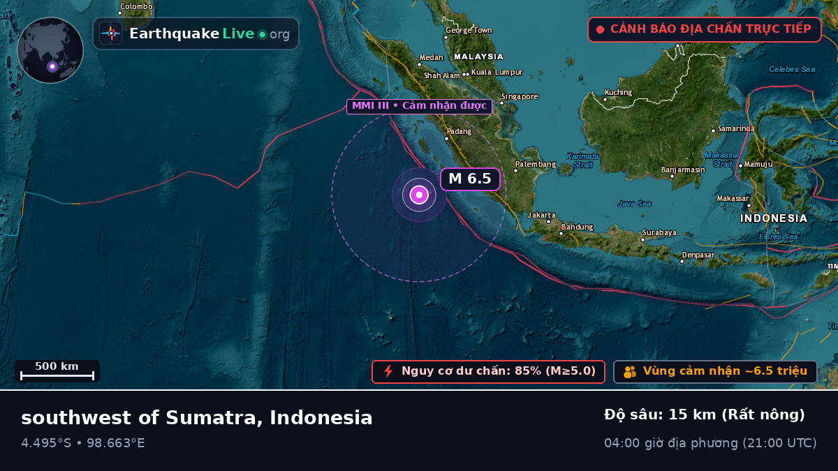 Ấn Độ Dương (Indonesia)