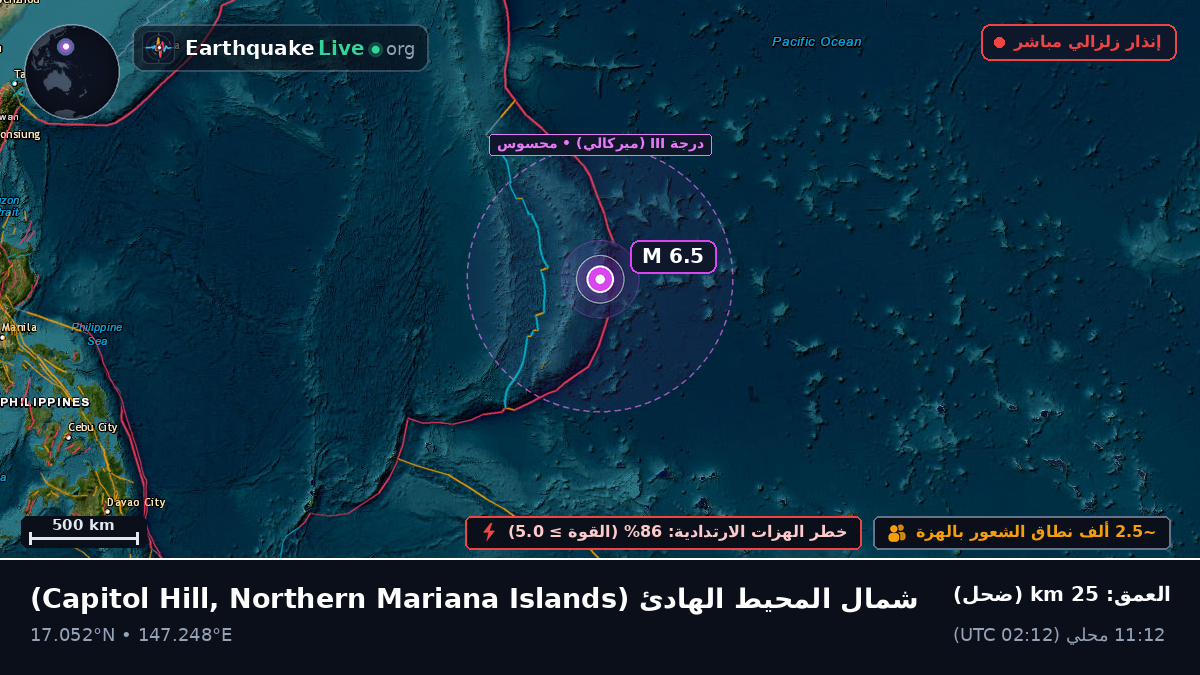 شمال المحيط الهادئ (Northern Mariana Islands)