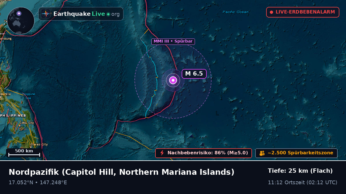 Nordpazifik (Northern Mariana Islands)