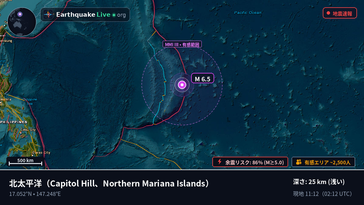 北太平洋 (Northern Mariana Islands)