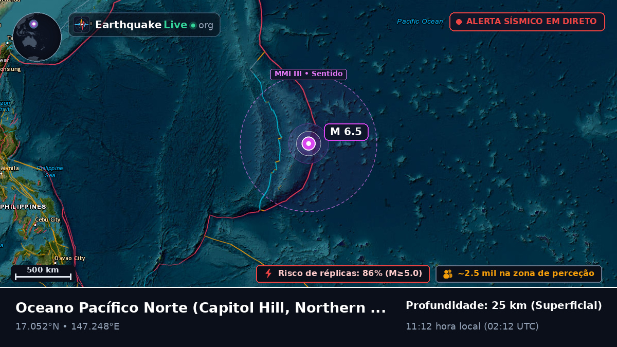 Oceano Pacífico Norte (Northern Mariana Islands)