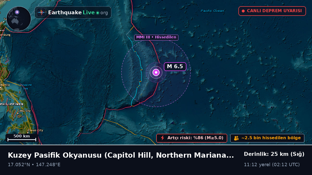 Kuzey Pasifik Okyanusu (Northern Mariana Islands)