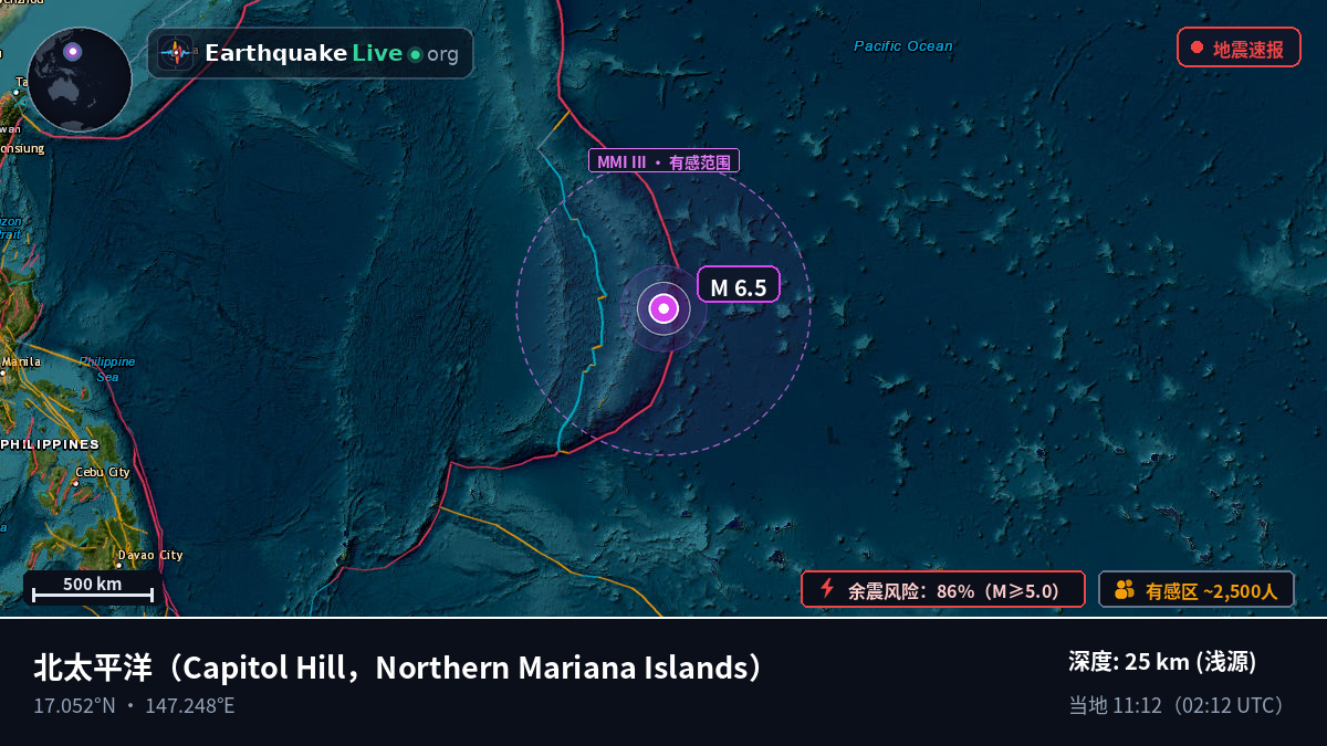 北太平洋 (Northern Mariana Islands)