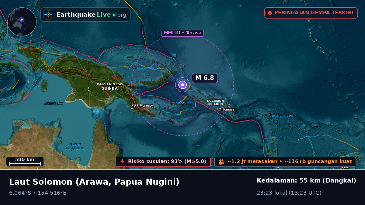 Laut Solomon (Papua Nugini)