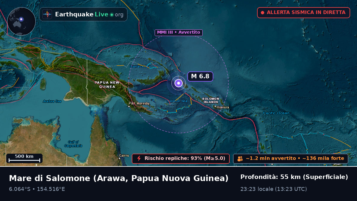 Mare di Salomone (Papua Nuova Guinea)