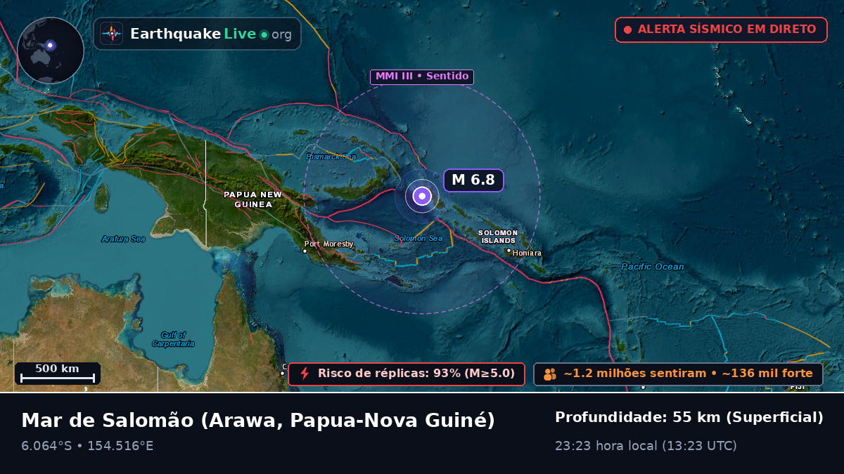 Mar de Salomão (Papua-Nova Guiné)