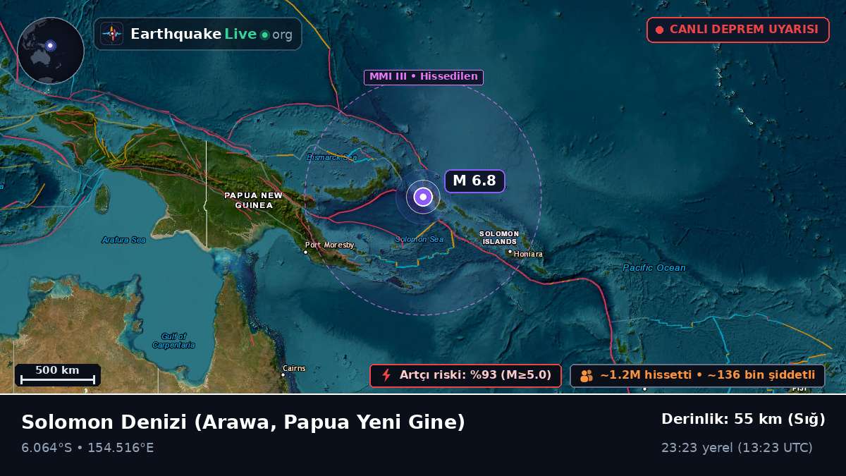 Solomon Denizi (Papua Yeni Gine)