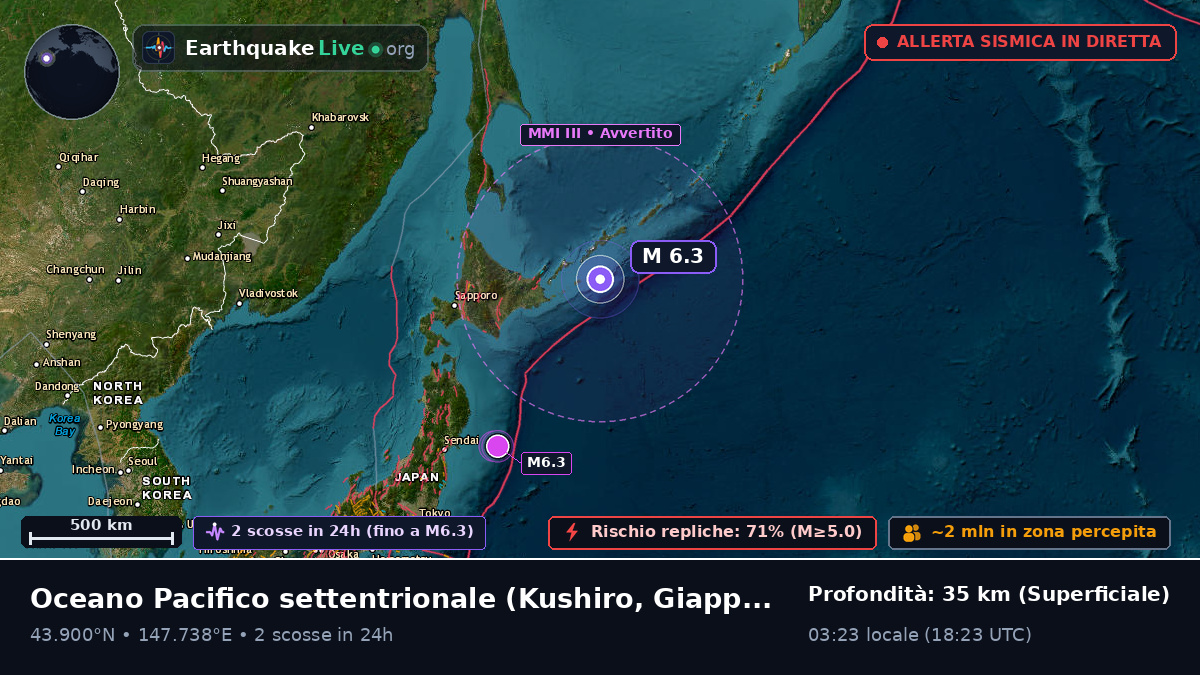 Oceano Pacifico settentrionale (Giappone)