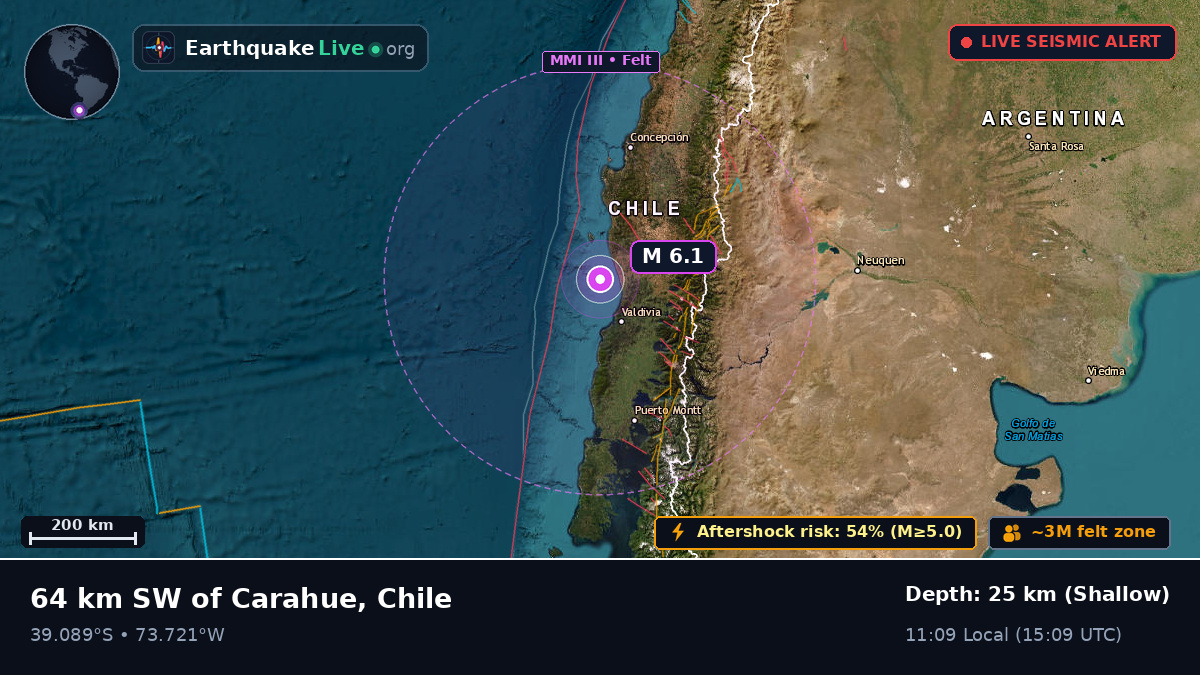Off the coast of Valdivia, Chile
