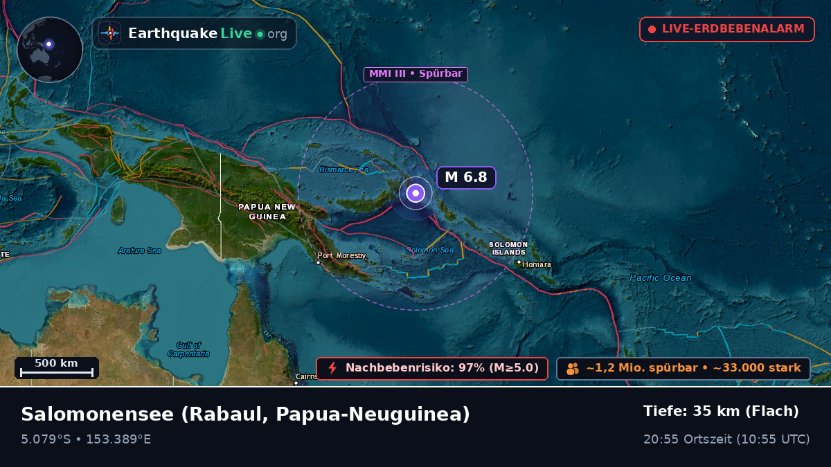Salomonensee (Papua-Neuguinea)