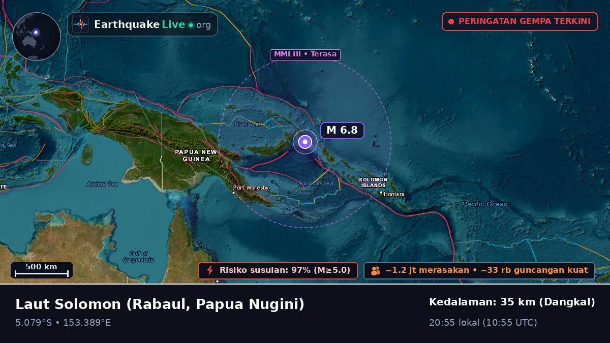 Laut Solomon (Papua Nugini)