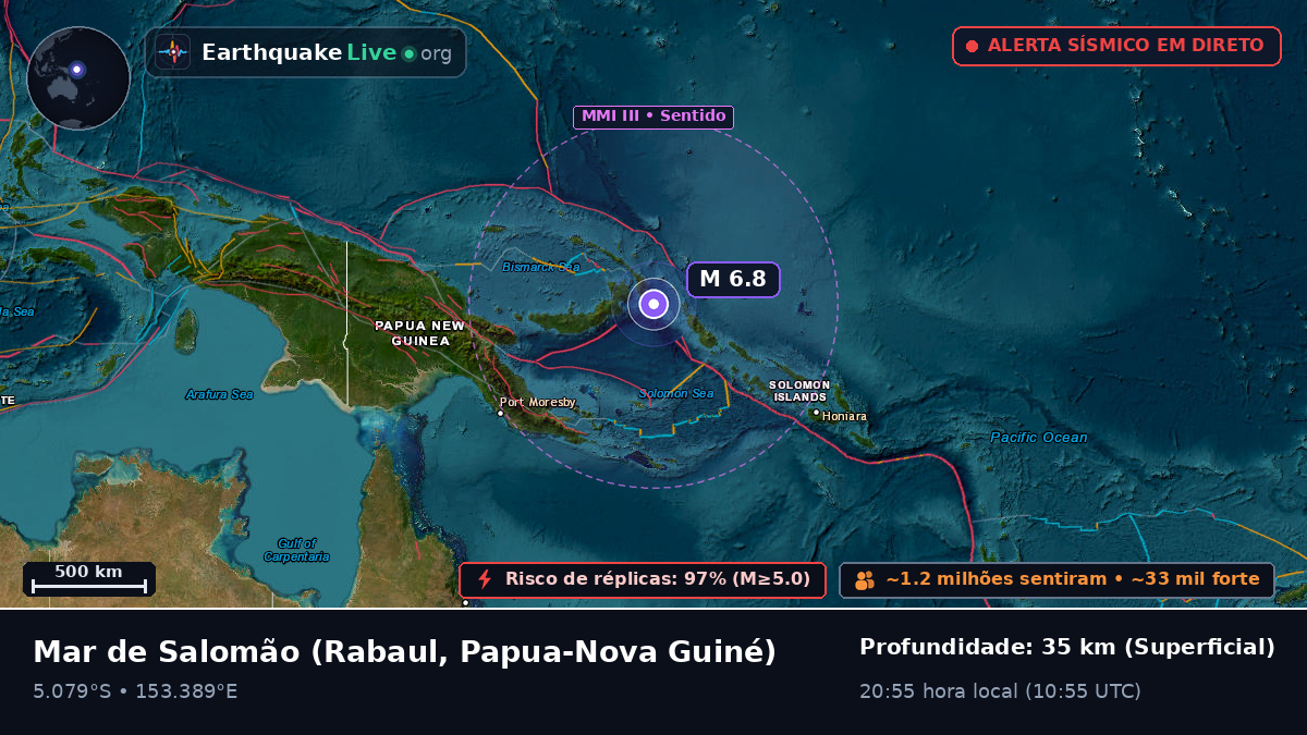 Mar de Salomão (Papua-Nova Guiné)