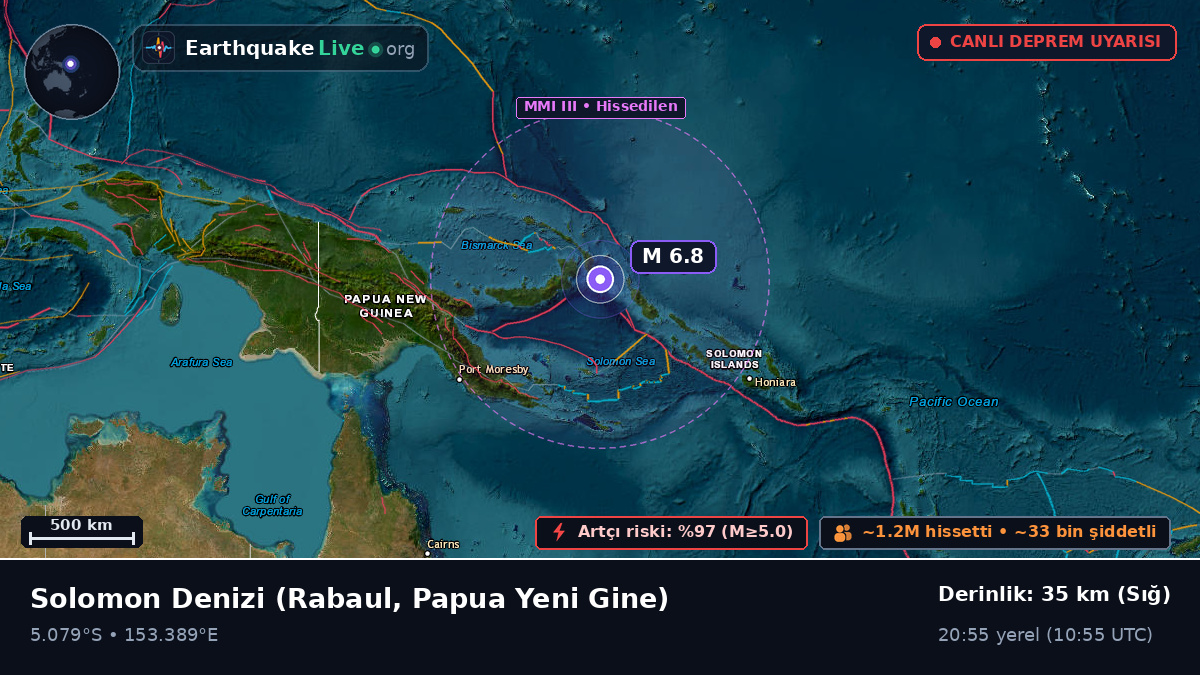Solomon Denizi (Papua Yeni Gine)