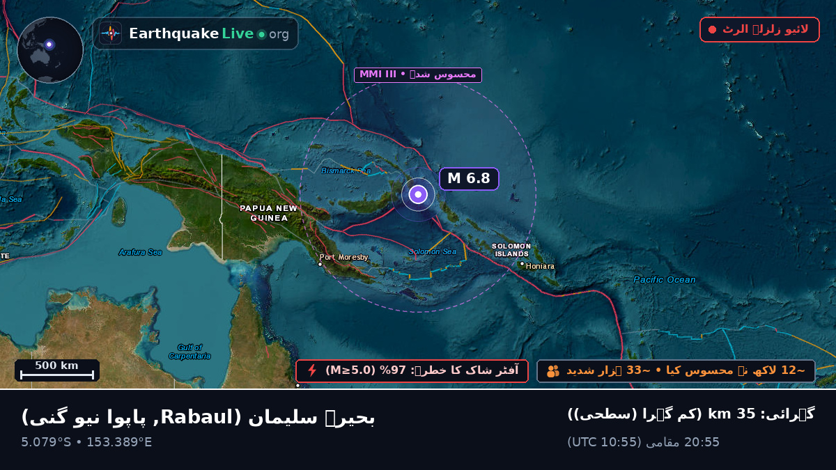 بحیرہ سلیمان (پاپوا نیو گنی)