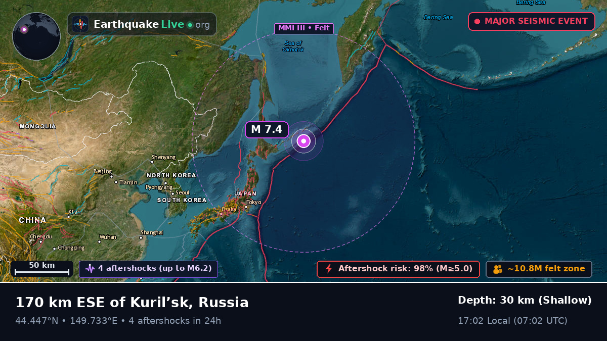 North Pacific Ocean (Japan)