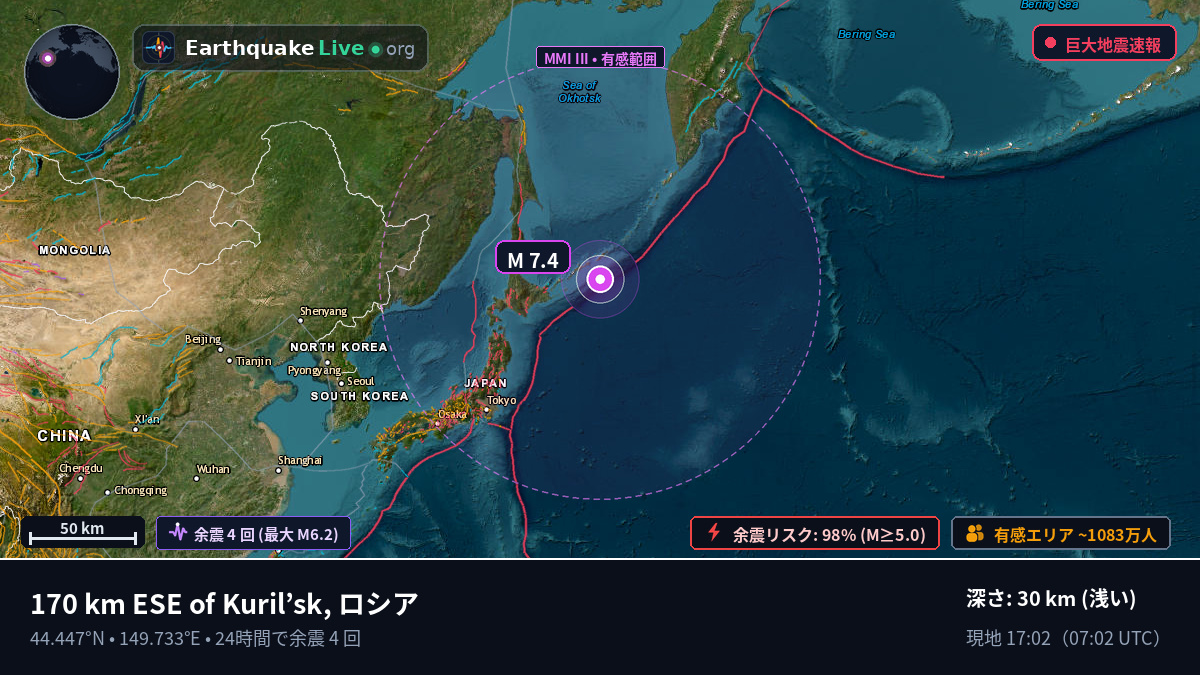 北太平洋 (日本)