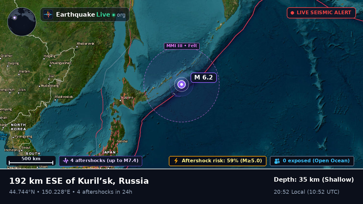 North Pacific Ocean (Japan)