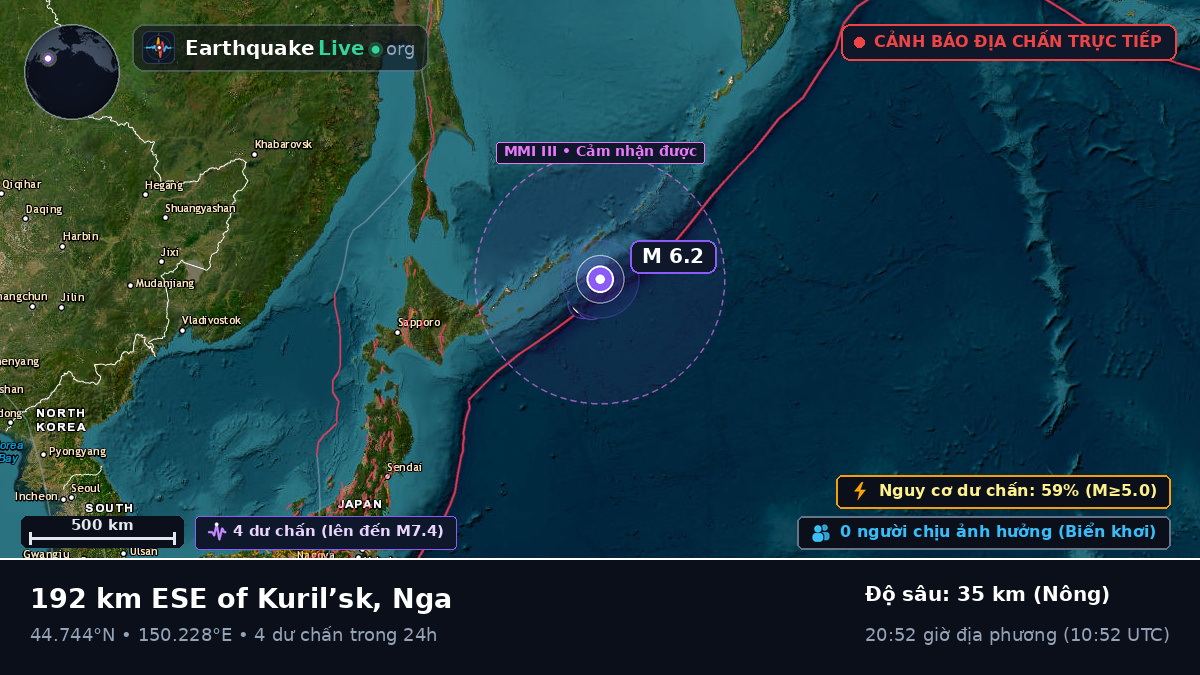 Bắc Thái Bình Dương (Nhật Bản)