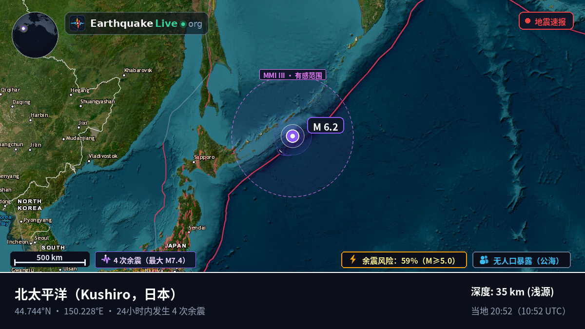 北太平洋 (日本)