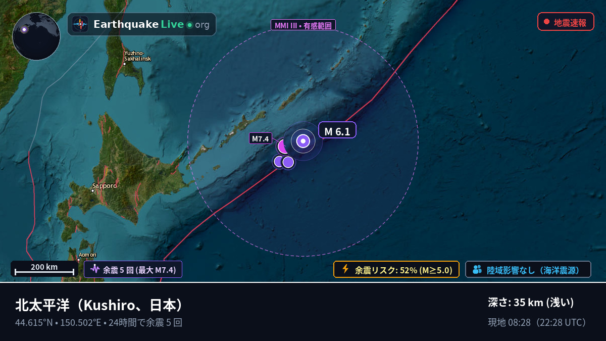 北太平洋 (日本)