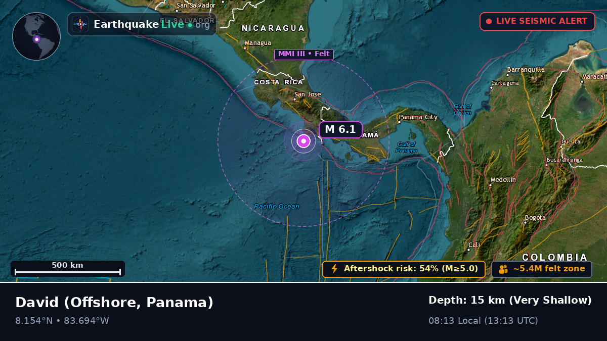 Off the coast of David, Panama