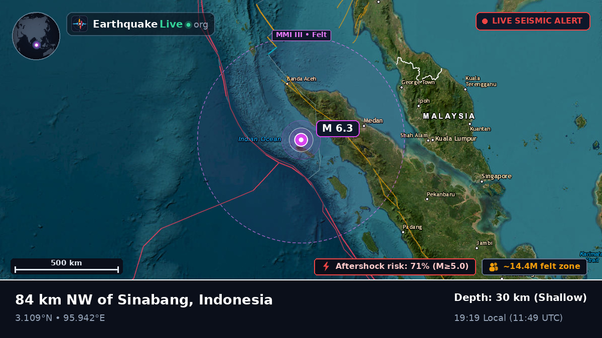 Indian Ocean (Indonesia)