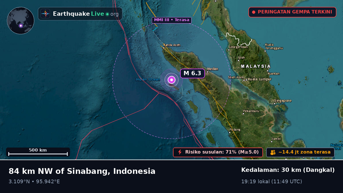 Samudra Hindia (Indonesia)