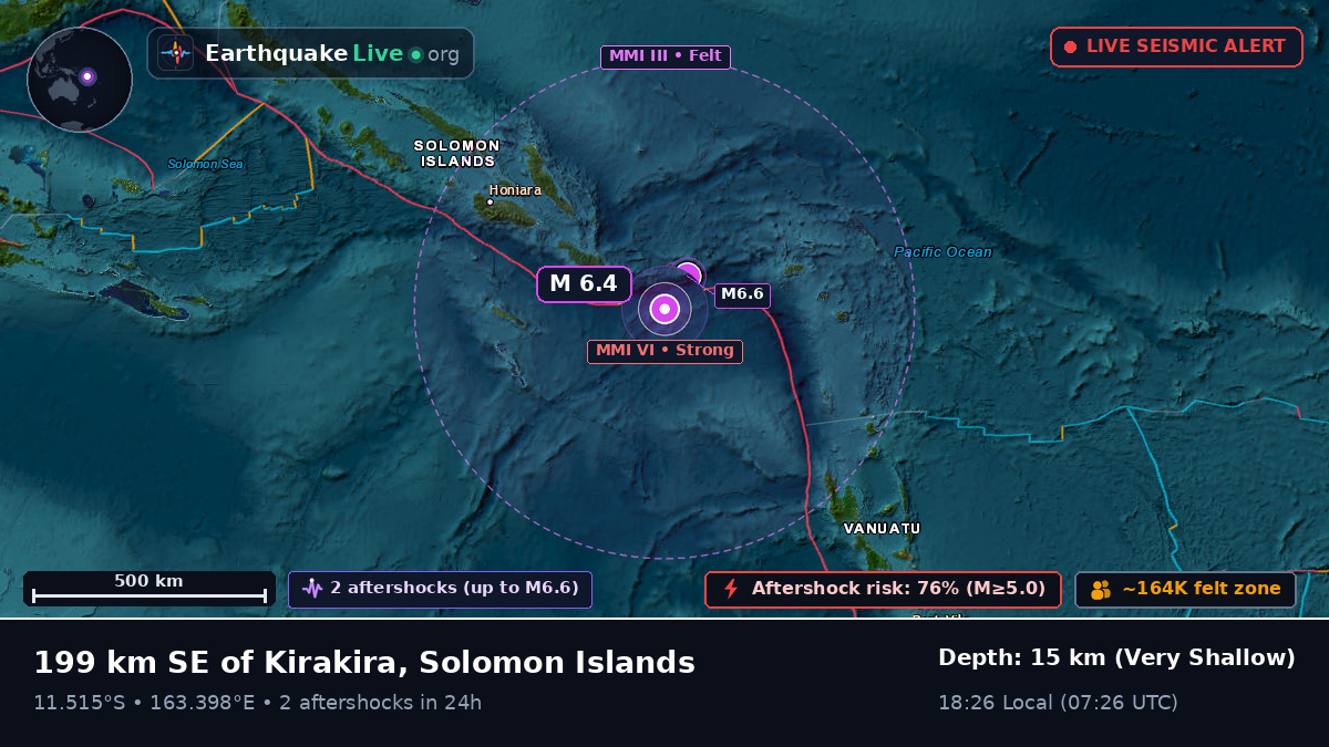 Coral Sea (Solomon Islands)