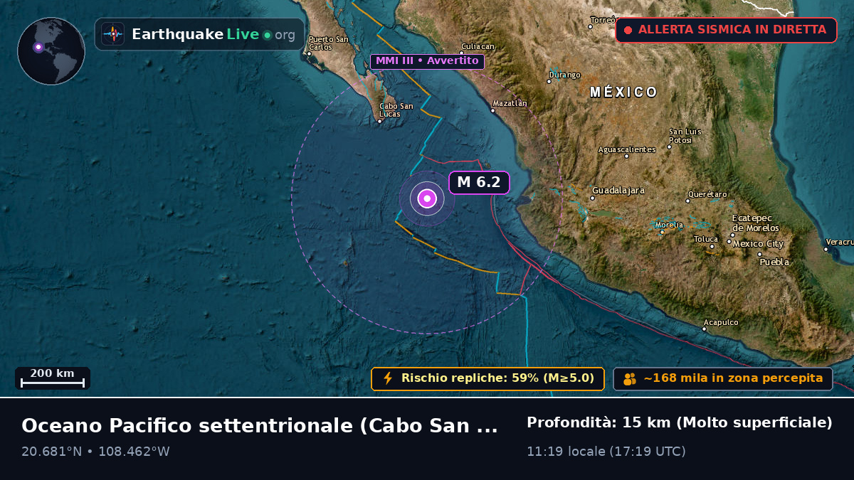 Oceano Pacifico settentrionale (Messico)