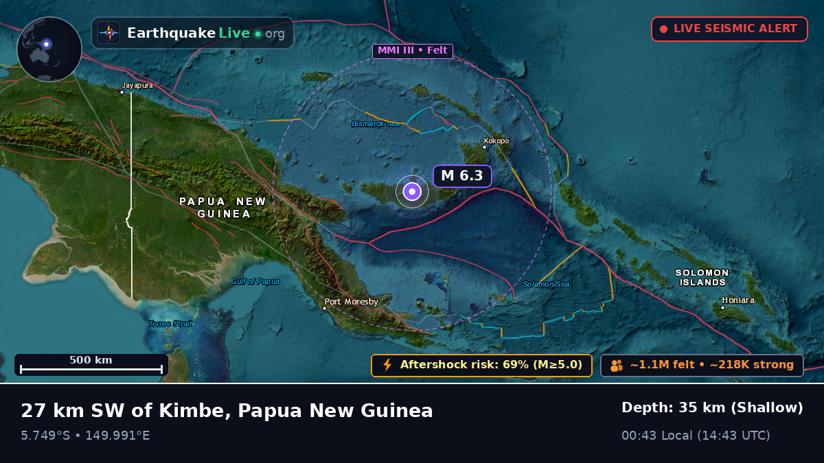 Kimbe, West New Britain, Papua New Guinea