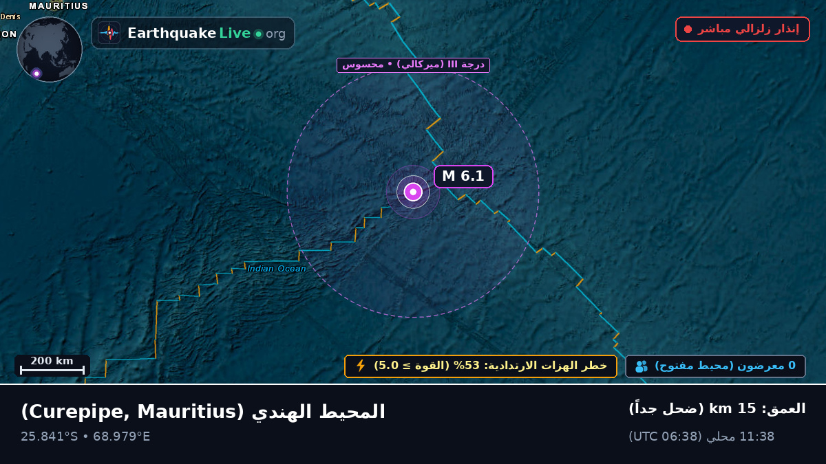 المحيط الهندي (Mauritius)