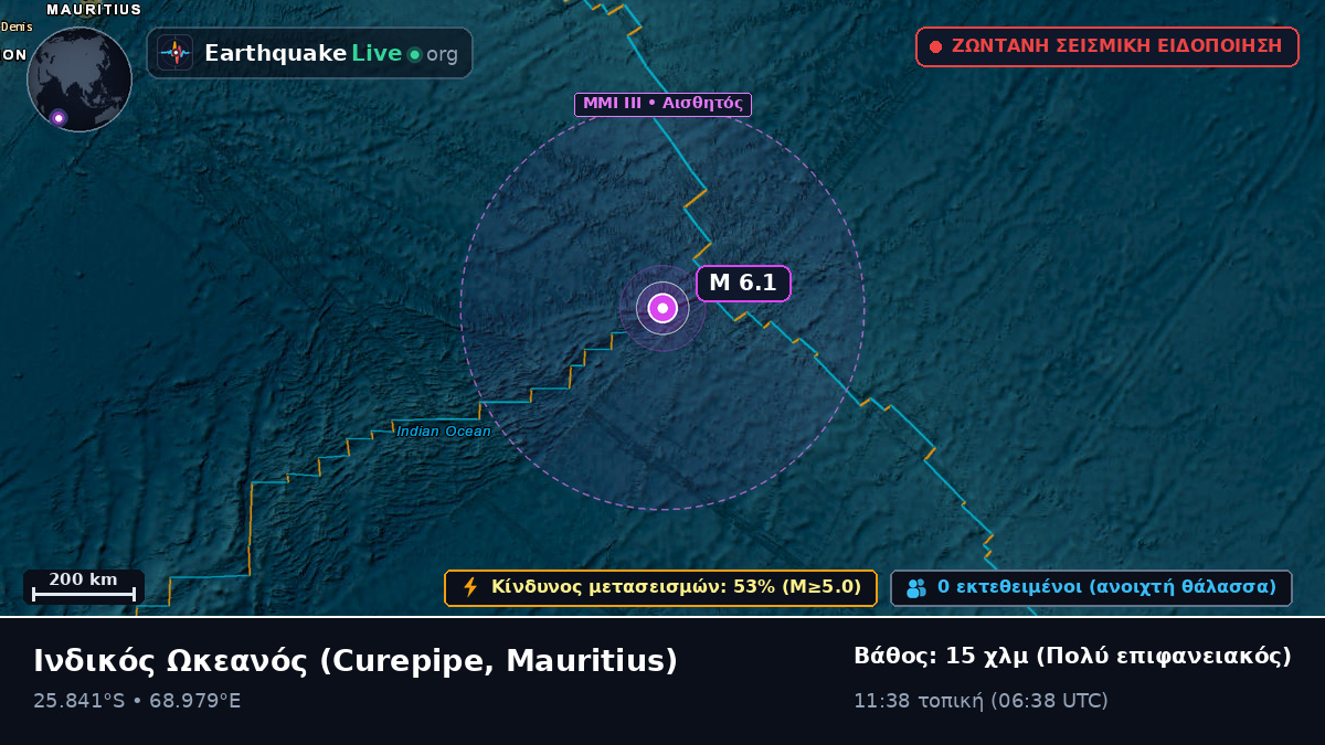 Ινδικός Ωκεανός (Mauritius)