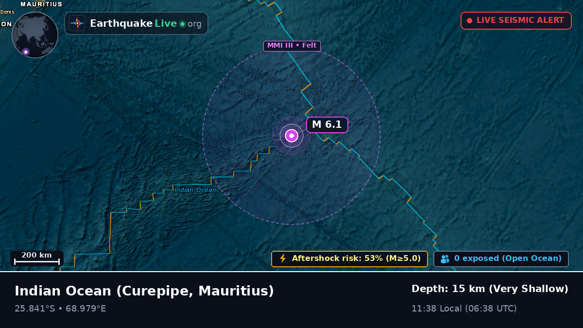 Indian Ocean (Mauritius)