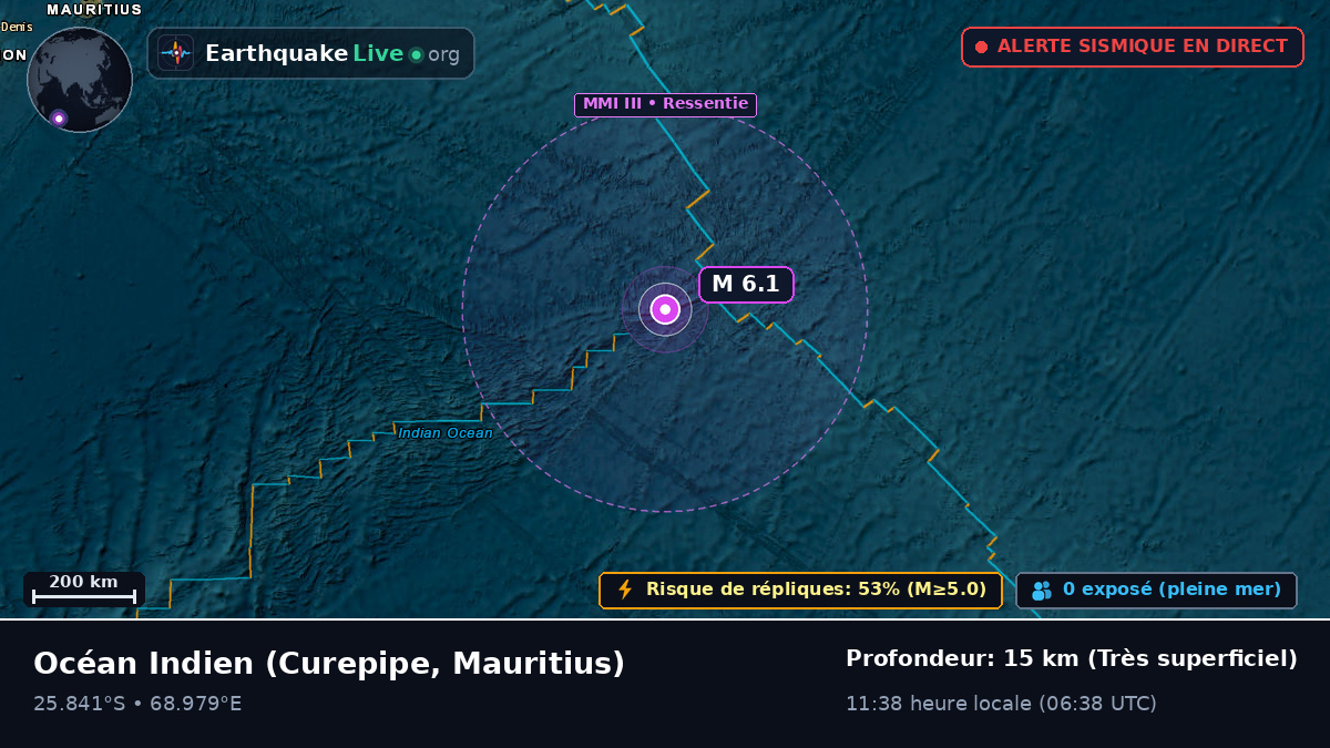 Océan Indien (Mauritius)