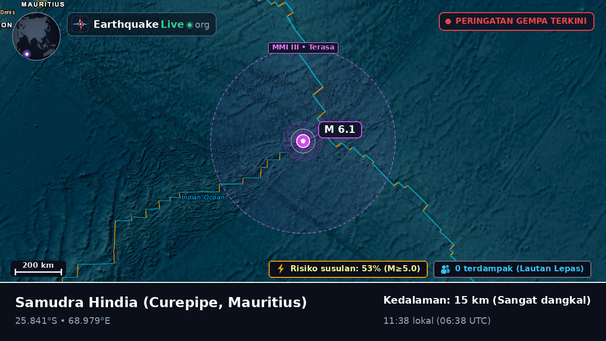 Samudra Hindia (Mauritius)