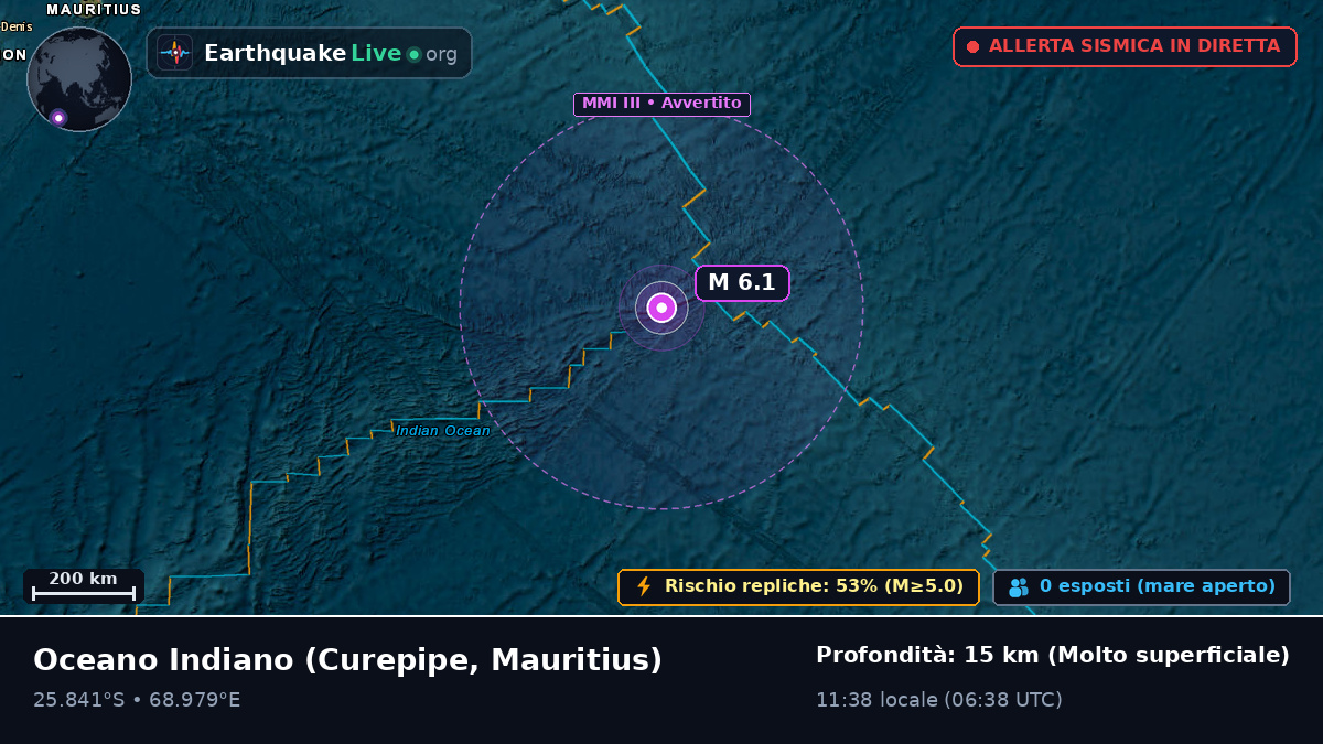 Oceano Indiano (Mauritius)