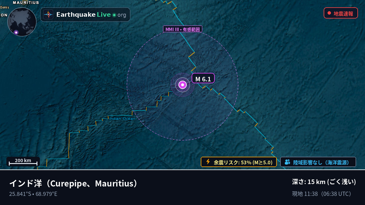 インド洋 (Mauritius)