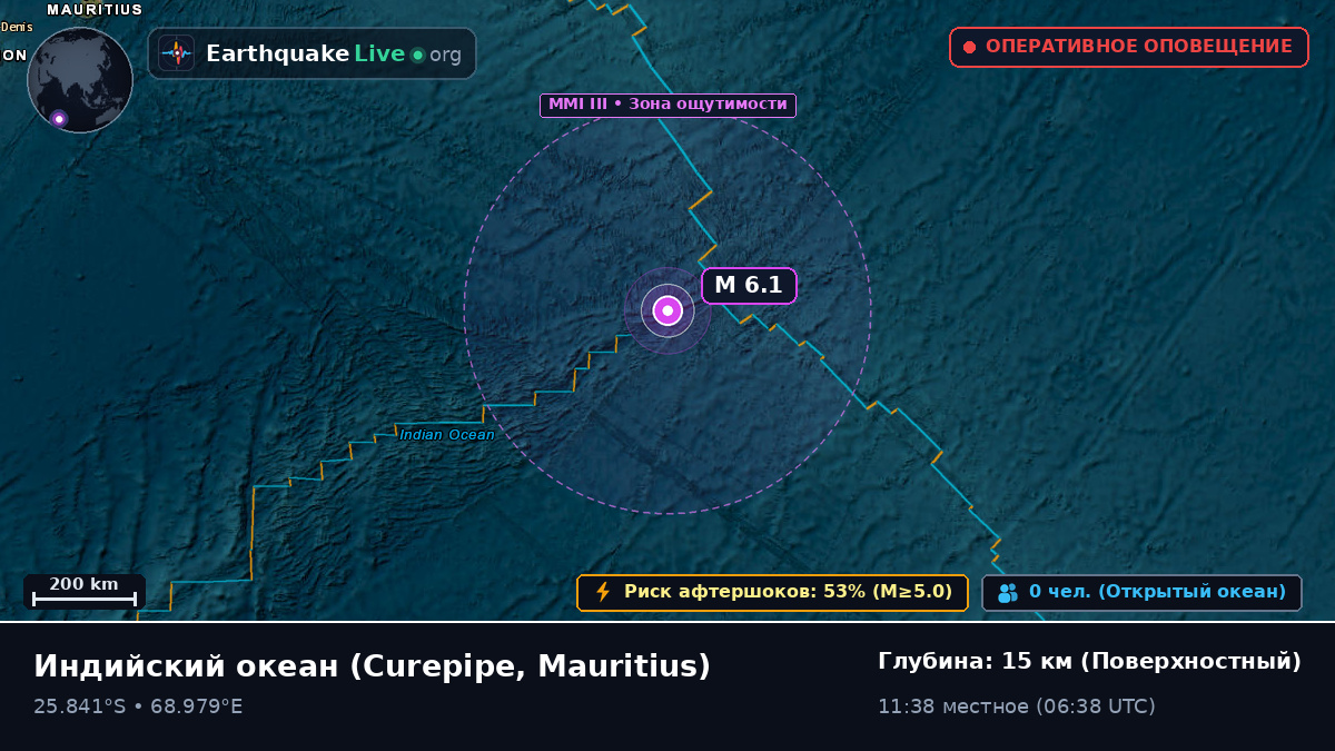 Индийский океан (Mauritius)