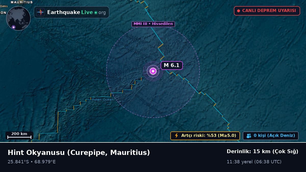Hint Okyanusu (Mauritius)