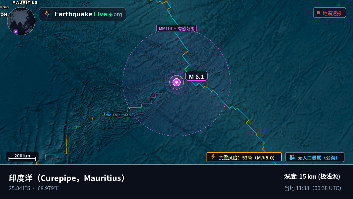 印度洋 (Mauritius)